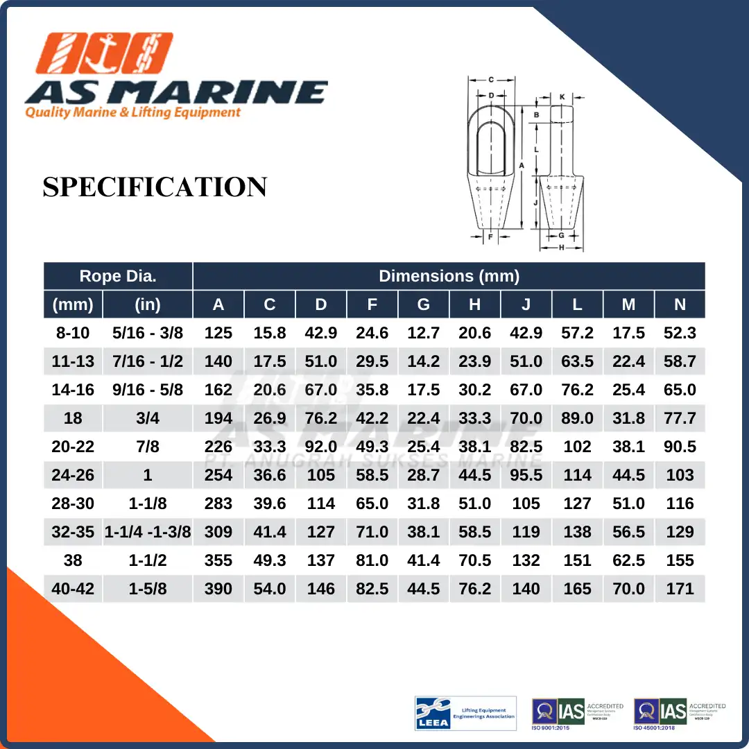 Specification G417 Crosby USA